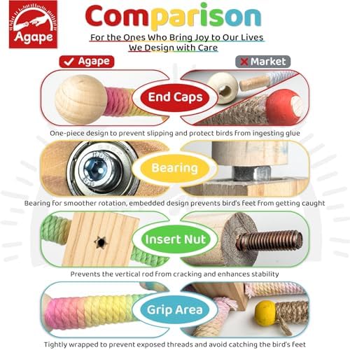 Agape 360° Rotating Bird Perch Stand, Wooden Parrot Exercise Toy