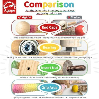 Agape 360° Rotating Bird Perch Stand, Wooden Parrot Exercise Toy