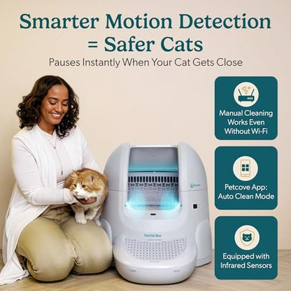 Petcove PurrTek Automatic Litter Box Self Cleaning 5GHz Wi-Fi, Odor Control