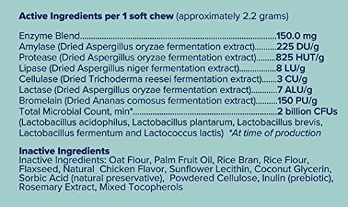 Great Poop Probiotics for Dogs - Fiber for Dogs Supplement with Dog Probiotics and Digestive Enzymes for a Healthy Gut, Firm Stool & Diarrhea Relief - Chicken Flavored Pet Soft Chews with Prebiotics