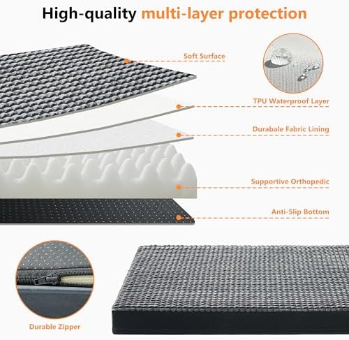 KISYYO Orthopedic L Dog Beds for Large Dogs with Removable Washable Cover and Removable Pillow for Crate,Waterproof Extra Large Dogs Mat, Grey, 35x23