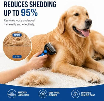 Deshedding Dog Brush，3-in-1 Undercoat Rake for Dogs (Blue)