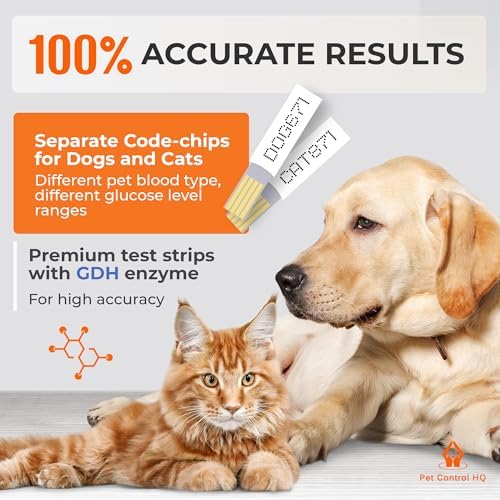 Pet Blood Sugar Glucose Monitoring Kit for Dogs and Cats - Pet Glucose Diabetic Monitor System - Accurate Diabetes Testing 2 Code-Chips for Dog/Cat, Lancets - Monitor + 50 Test Strips