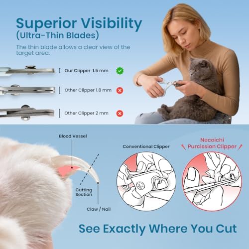 Necoichi Purrcision Stainless Steel Cat Nail Clipper, Made in Japan (Mint)