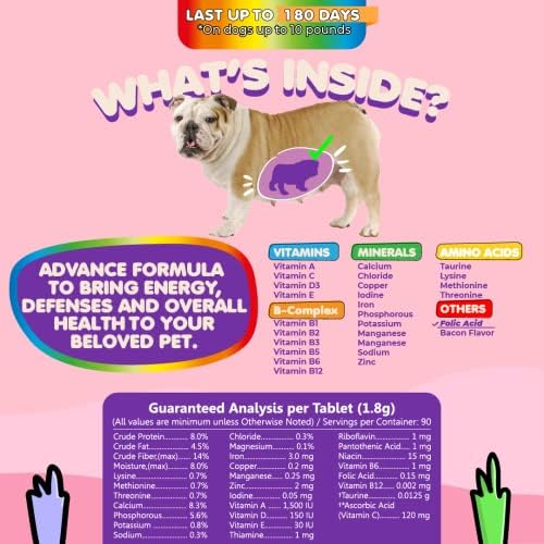Dog Prenatal Vitamins – Multivitamin for Dogs and Cats 90 Tabs Supplement