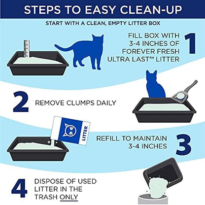 ARM & Hammer Ultra Last Clumping Cat Litter, Unscented, MultiCat, 18 Lbs