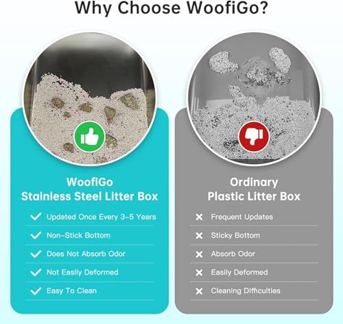 WoofiGo XL Stainless Steel Litter Box, High Sided Litter Pan for Big Cats