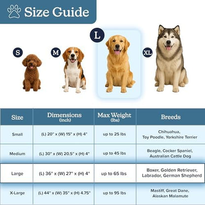 Orthopedic Dog Bed - 2-Layer Memory Foam Crate Mat with Machine Washable Sherpa Cover - 36x27 Pet Bed for Large Dogs Up to 65lbs by PETMAKER (Brown)