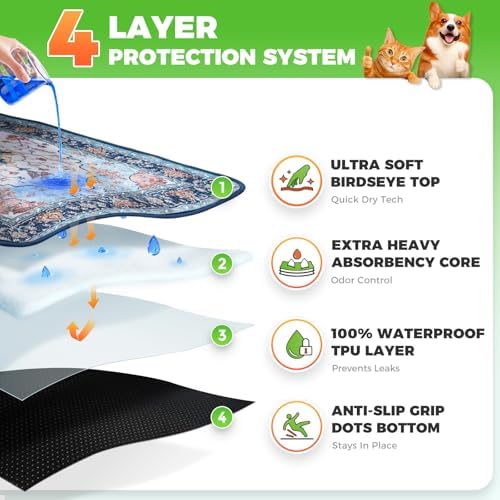 Hompet Cat Litter Mat 2 Pack, 36x48 Large Machine Washable Trapping Mats for Cats, Super Absorbent & Urine-Proof Cat Litter Box Mat for Floor, Waterproof & Non Slip Kitty Litter Rug