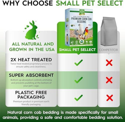 Small Pet Select Corn Cob Bedding & Litter, 100% Natural, 6 lb