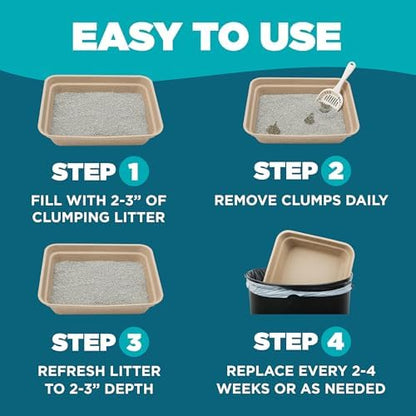 Disposable Cat Litter Box, 5-Pack (Large) – Extra Thick & Sturdy, Leak Resistant, No Scrubbing, Odor Resistant, Biodegradable Recycled Pulp – Multi-Location Coverage