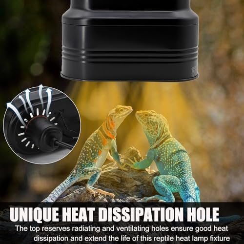 MECESOR Dual Reptile Lamp Fixture with Independent Switches, UVB & Basking Bulb Holder for Glass Terrarium Habitat - Reptile Light Fixture for Bearded Dragons,Turtles,Snakes & Lizards