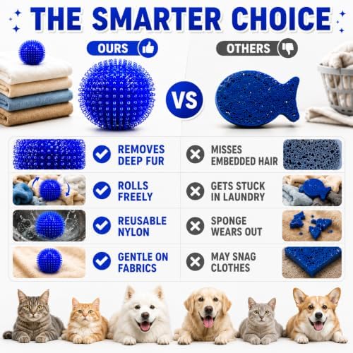 Pet Hair Remover for Laundry, Reusable Hair Catcher Balls for Pet Homes