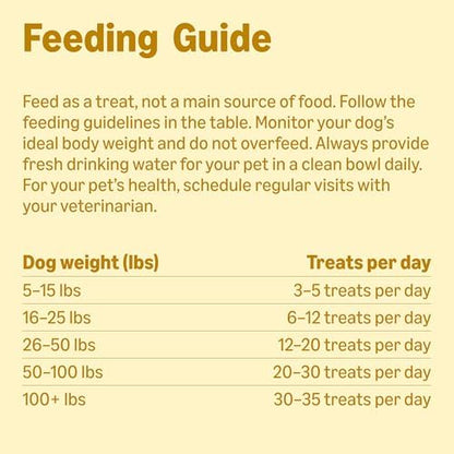 Amazon Basics Chicken Flavor Training Treats for Dogs, 2 lb. Bag (32 oz) (Previously Wag)