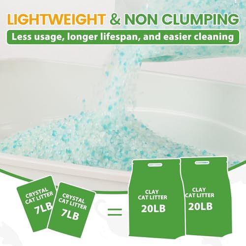 NEWORD Non-Clumping Crystals Cat Litter, Superior Odor Control Silica Gel Litter, Low Tracking & Dust-Free, Soft-On-Paws, Aloe Vera Fragrance, 14 lbs (2 Packs of 7lb Bags)