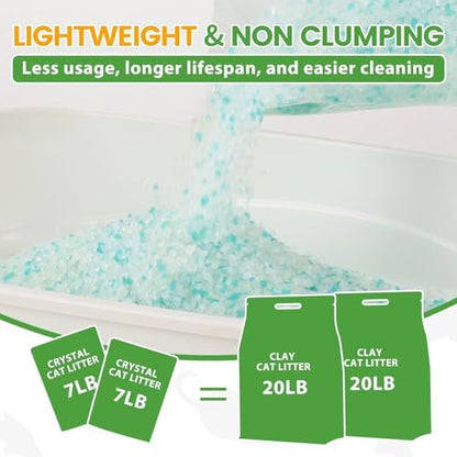 NEWORD Non-Clumping Crystals Cat Litter, Superior Odor Control Silica Gel Litter, Low Tracking & Dust-Free, Soft-On-Paws, Aloe Vera Fragrance, 14 lbs (2 Packs of 7lb Bags)