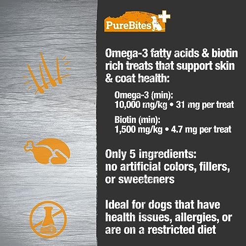PureBites +Skin & Coat Freeze Dried Dog Treats, 3 oz
