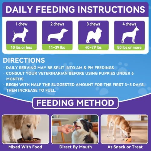 Anal Gland Chews for Dogs, No Scoot for Dogs, Pumpkin Fiber, 200 Soft Chews