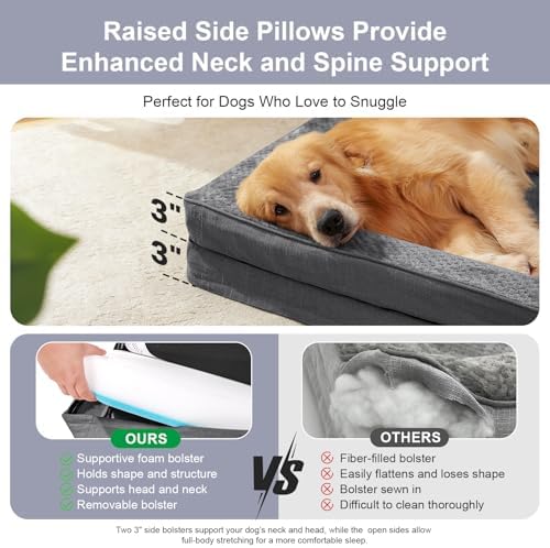 Rainmr Dog Beds for Small Dogs - Washable Pet Bed for Puppy and Kitten with Slip-Resistant & Waterproof Cover, 41x27 Inches, Dark Grey