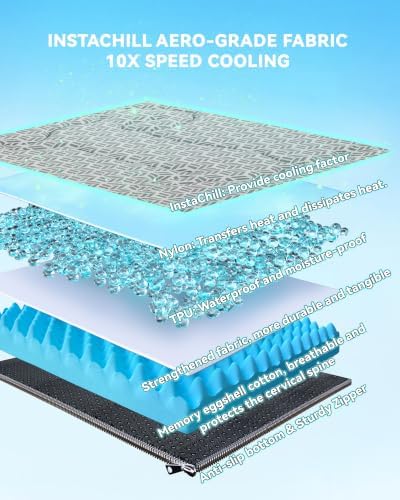 Cooling Dog Bed with PCM, Instant Chill Pet Sofa for Large, Indoor Outdoor