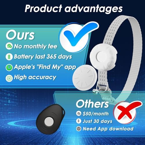 GPS Tracker for Cats (iOS Only), MINI GPS Cat Tracker, Real-Time Location Pet Tracker, No Monthly Fee, Compatible with Apple Find My,Anti-Lost,Finder Tag for Vehicles, Pets, Kids, Items (White)