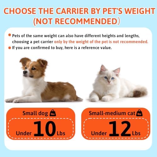 Petskd Top-Expandable Small Pet Carrier 18"x11"x11" Airline Approved