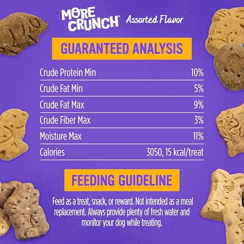 Blue Dog Bakery, More Crunch Assorted Biscuit, Small Dog Treats 5lb Box