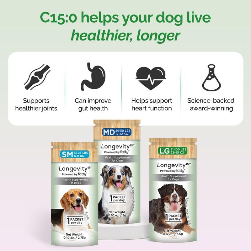 Longevity15 C15:0 Dog Health Supplement (30-Day Supply) & Yummy Combs Dog Dental Treats (8oz Bag) for Extra Small Dogs – C15:0 Fatty Acid for Daily Wellness, Food Topper – VOHC Approved Oral Care