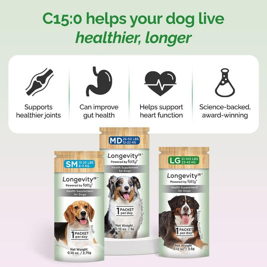 Longevity15 C15:0 Dog Health Supplement (30-Day Supply) & Yummy Combs Dog Dental Treats (8oz Bag) for Medium Dogs – C15:0 Fatty Acid for Daily Wellness, Food Topper – VOHC Approved Oral Care Treat
