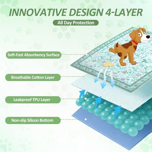 Washable Pee Pads for Dogs, 2 Pack Reusable Puppy Pads, 18"x24"