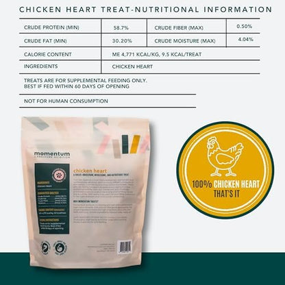 Momentum Carnivore Nutrition Freeze-Dried Chicken Heart Dog Treats & Cat Treats – Single-Ingredient, High-Protein, Grain-Free, Naturally Nutrient-Rich – Made in USA – 3.5 oz Bag