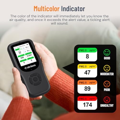 LifeBasis Air Quality Monitor Indoor, 11-in-1 Air Quality Detector
