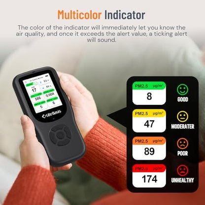 LifeBasis Air Quality Monitor Indoor, 11-in-1 Air Quality Detector