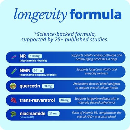 Taily NAD for Dogs – Daily Longevity Supplement – Supports Cellular Energy, Healthy Aging, Brain & Heart Function – Nicotinamide Riboside Precursor for Dogs – NAD+, Vet-Formulated, Made in USA