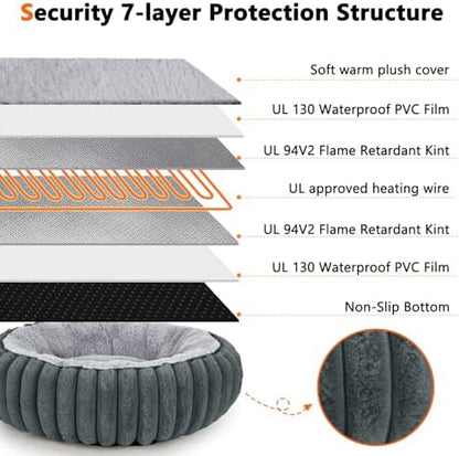 INVENHO Heated Cat Beds for Indoor Cats and Small Dogs, 24" Cozy Donut Heated Pet Bed with Timer & Temp Adjustable, Removable Waterproof Electric Warming Bed for Indoor Cat