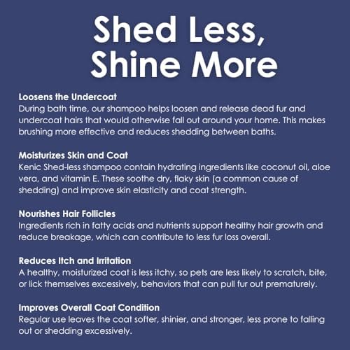 Kenic De-Shedding Dog Shampoo – Reduces Shedding with Omega-3, Omega-6, Vitamin E & B5, Gentle Conditioning Coat-Care Formula, Made in USA