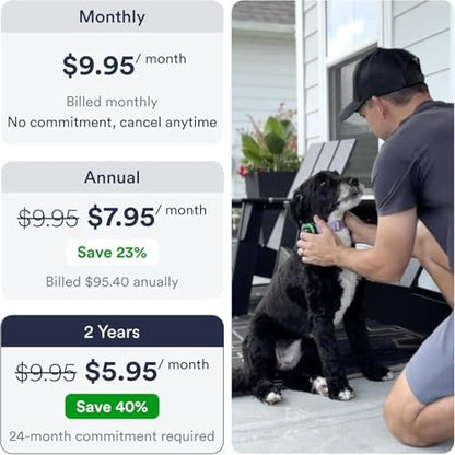 Set of 2 Dog GPS Trackers - Real-Time Location Tracking Device with App - Smart Alerts & Geo-Fence - Collar-Compatible, Waterproof - Long-Life Battery - iOS & Android - (Subscription Required)