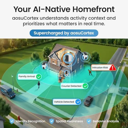 aosu Total-Watch Classic AI Suite, 3K Solar Security Camera Outdoor System