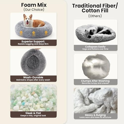 Donut Dog Bed Medium Size Dog 36 Inch, Round Cat Beds for Small Medium Dogs and Cats with Washable Fluffy Faux Fur, Cute Comfort Pet Bed with Anti-Slip Bottom, Grey