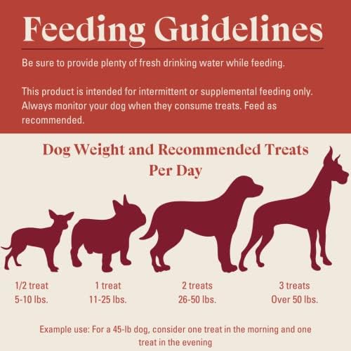 O.T.I.S. Wild Things Bison Recipe Jerky for Dogs – 4 oz – Soft Bison Treats with Flaxseed – Grass-Fed, GMO-Free – No Hormones or Artificial Additives