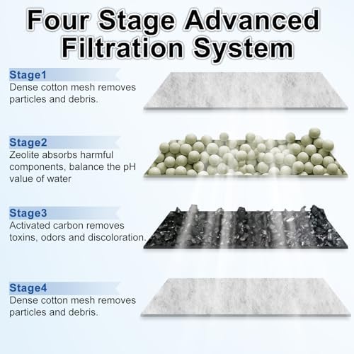 driamor 6 Pack PF-S Filter Cartridges Compatible with PF10 Power Filters, Small Fish Tank Filters Cartridge Replacement with Zeolite