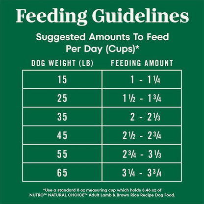 Nutro Natural Choice Adult Dry Dog Food, Lamb & Brown Rice Recipe, 30 lb