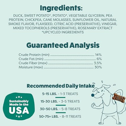 Shameless Pets Lucky Ducky Meaty Tenders, Soft Dog Treats, Grain Free, 8oz
