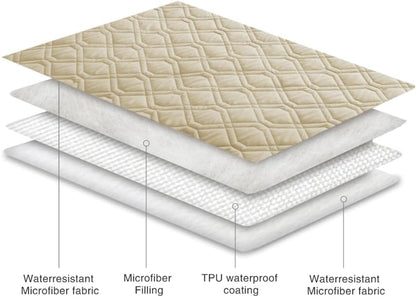 Ameritex Waterproof Dog Bed Blankets Cover for Bed Couch Sofa Reversible