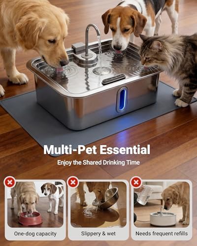 18L/4.76Gal Extra Large Dog Water Fountain with Silicone Mat & 3 Filters
