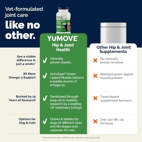 YuMOVE Dog Hip & Joint Supplement, Regular Strength 60 Chewable Tablets