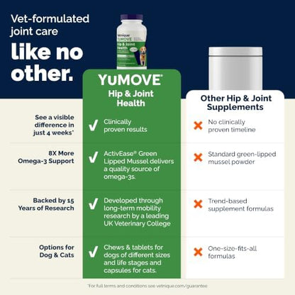 YuMOVE Dog Hip & Joint Supplement, Regular Strength 60 Chewable Tablets