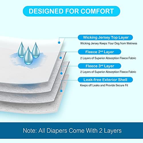 Pet Soft Female Dog Diapers, 3 Pack Washable Dog Diapers for Dogs in Heat, Reusable Dogs Period Panties, Puppy Diapers Female (Flowers, X-Large)