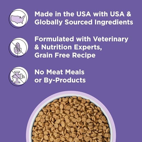 BIXBI Rawbble Freeze-Dried Raw Coated Dog Food, Lamb – Fresh Meat, No Meat Meals, Grain-Free – USA Made, 4 lbs