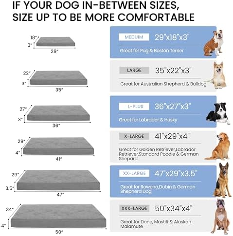 Orthopedic Memory Foam Bed for Large Dogs, Waterproof Cooling Pet Mats for Crate with Removable Washable Cover,Ideal for Arthritic Dogs (Large plus-36"x 27" x 3", Short Plush)